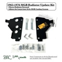 Radiator Installation Panel kit