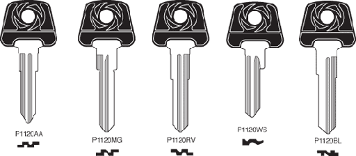 British Leyland Ignition Keys